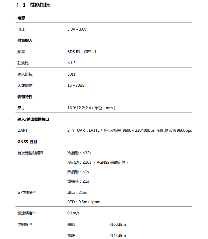 MXT903A性能指标.jpg
