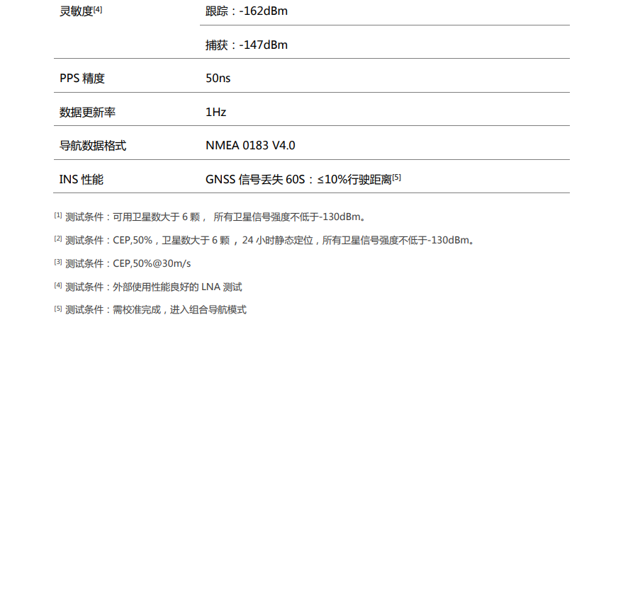 技术指标2.png