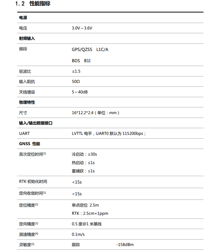 MXT907AM性能指标.jpg