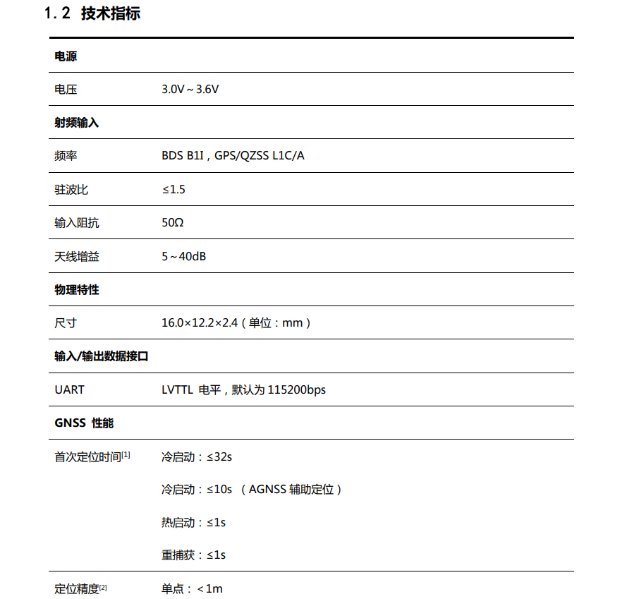 MXT905HM技术指标.jpg