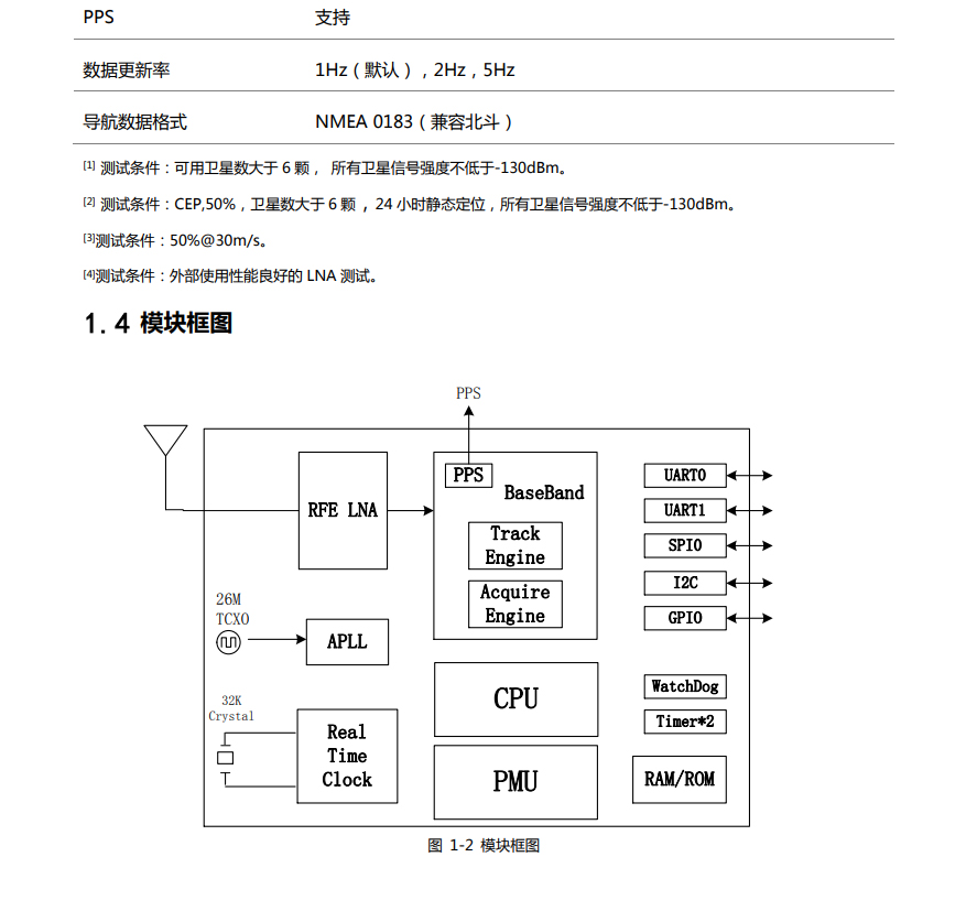 MXT903A模块框图.jpg