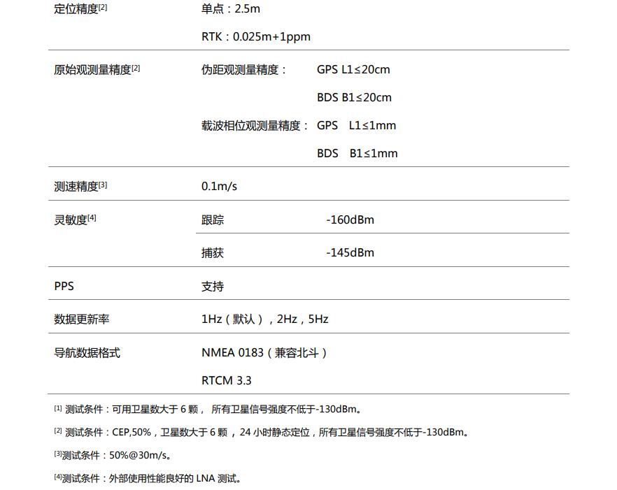 MXT906A性能指标-2.jpg