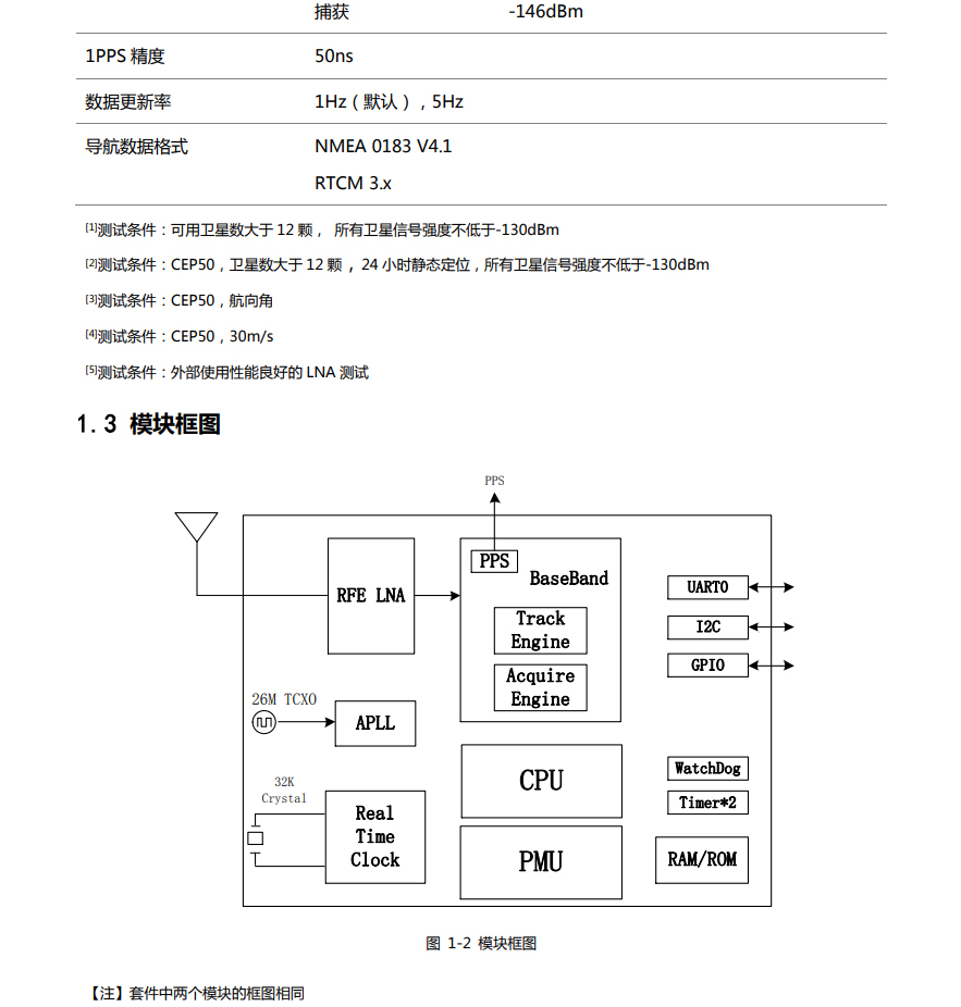MXT907AM-模块框图.jpg