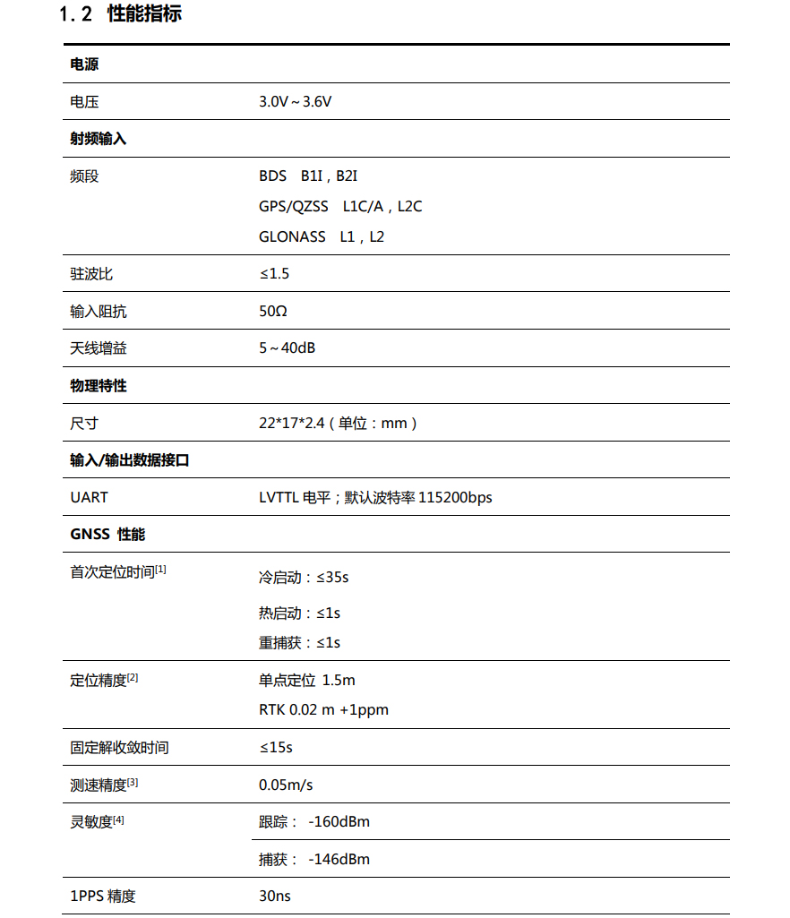 MXT906B性能指标.jpg
