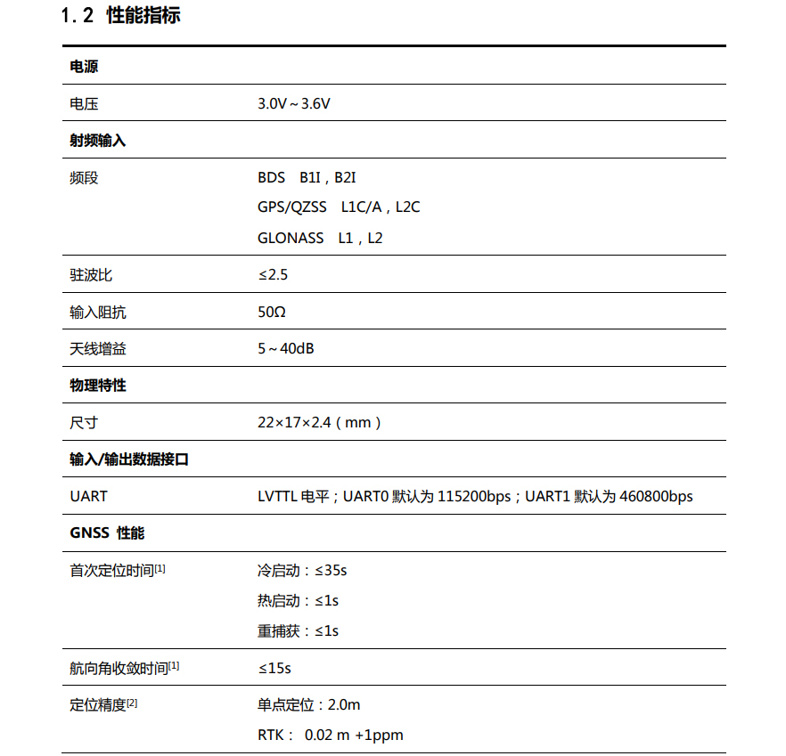 MXT907BL性能指标.jpg