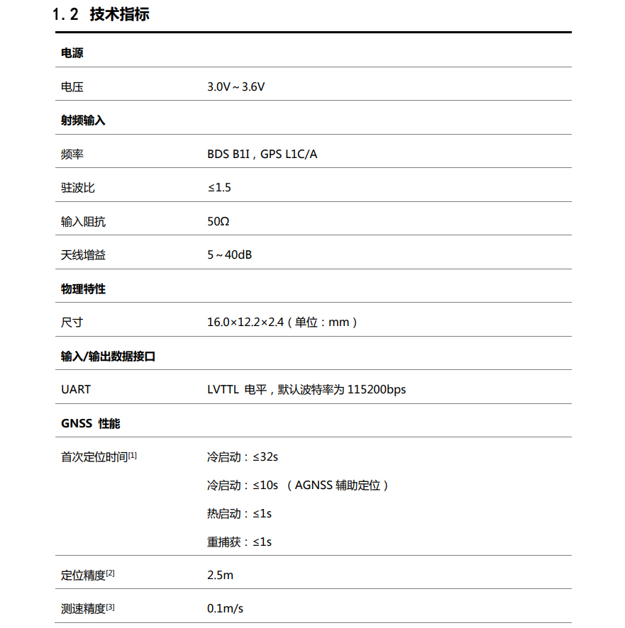 技术指标1.jpg