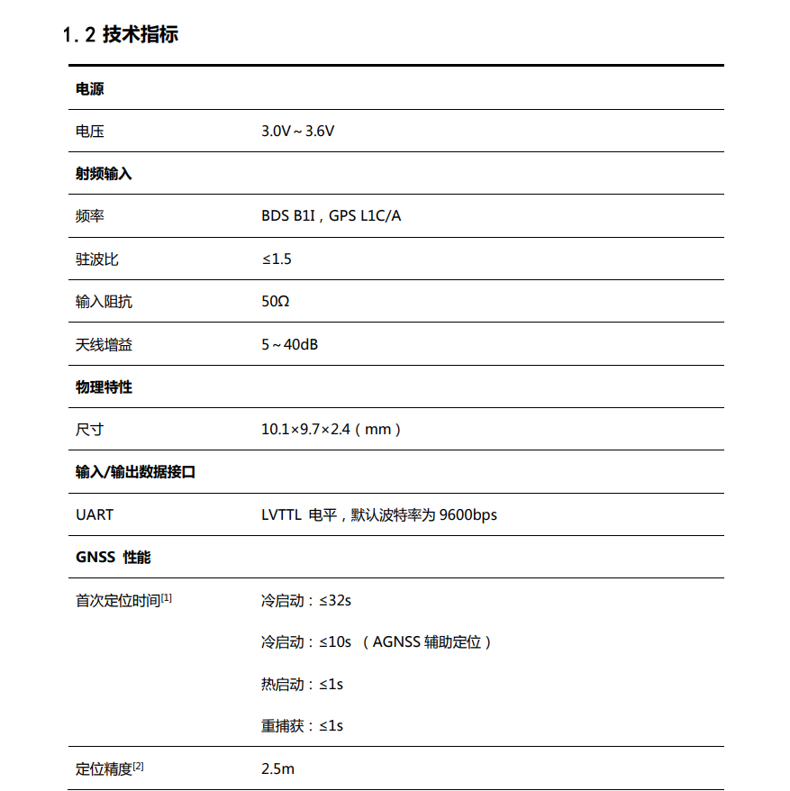 MXT901F技术指标.jpg