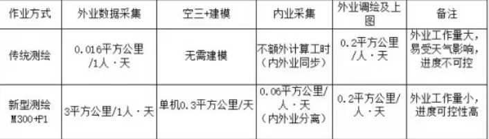 微信截图_20211201165852.png