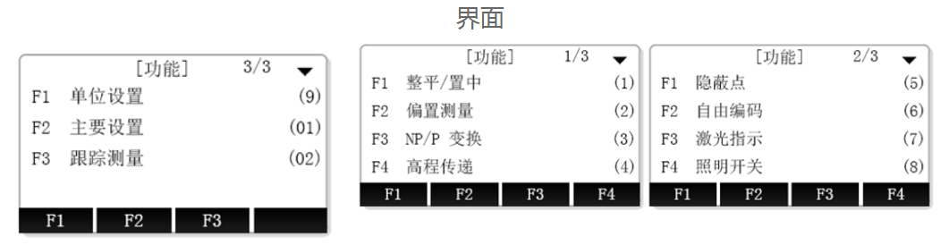 微信截图_20211217144645.png PJK-121A全站仪应用