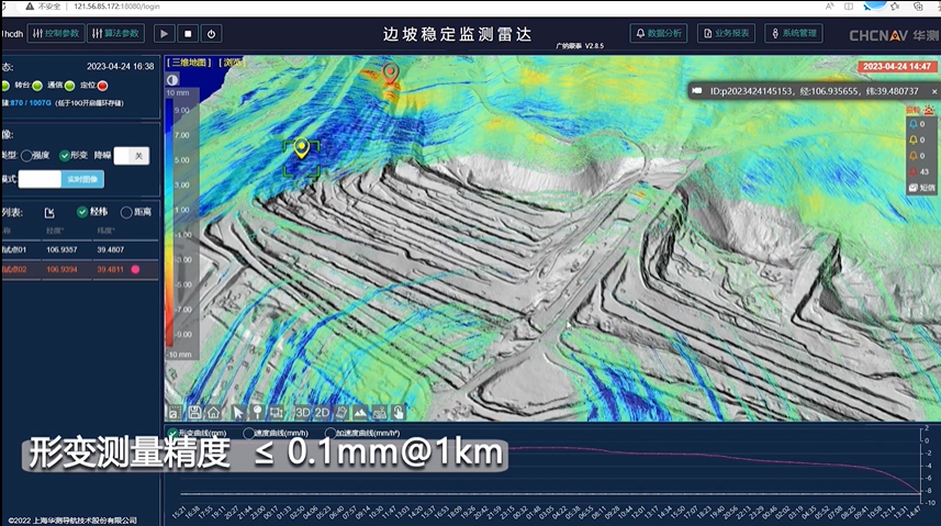 image.png 华测固定式水利大坝形变监测边坡雷达