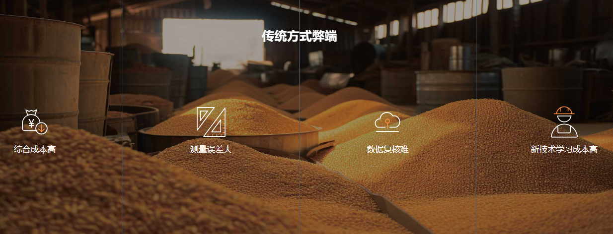 image.png 华测粮仓盘粮解决方案