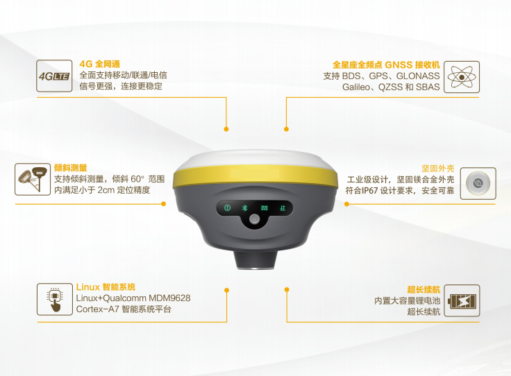 全能便携测量型GNSS接收机
