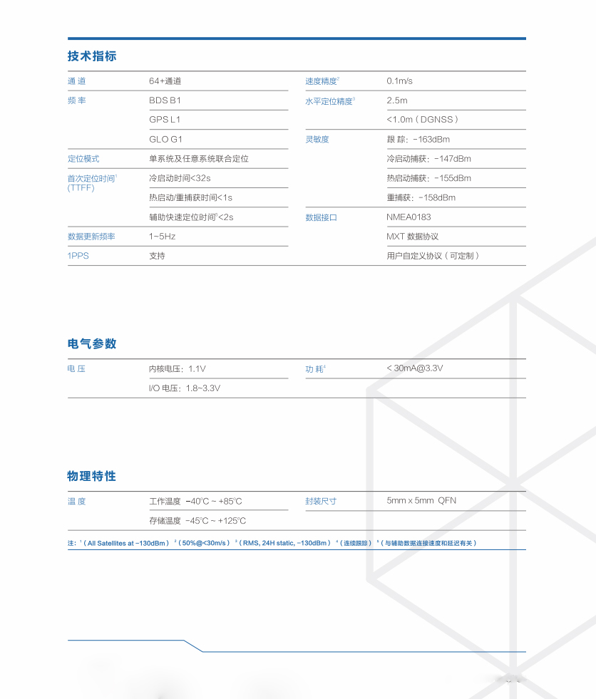启梦 MXT2702无<a class= 车规级基带芯片 监控 授时服务 车载导航