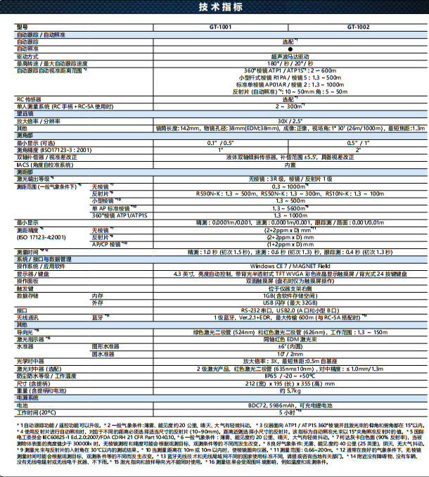 GT-1000-6.png GT-1000-6.png