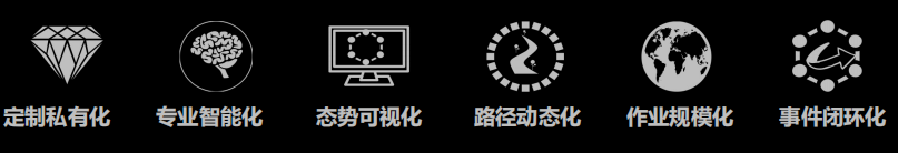鹏锦智飞重磅发布新一代无人机智能管理平台,开启低空数字化运营新纪元