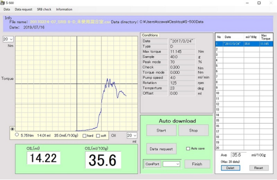 image.png 橡胶/油墨专用 S500炭黑吸油值测试仪