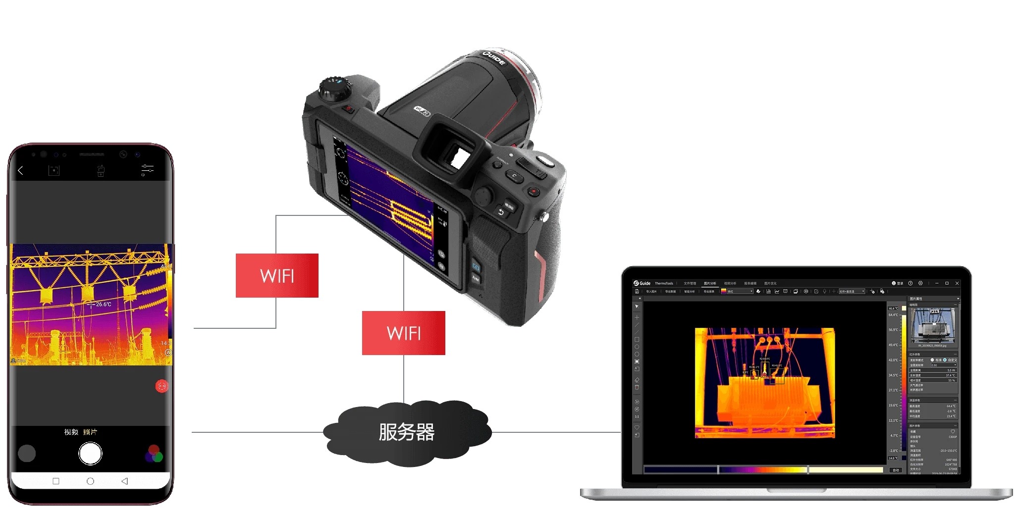 8007.jpg 高性能PS系列手持测温红外热成像仪