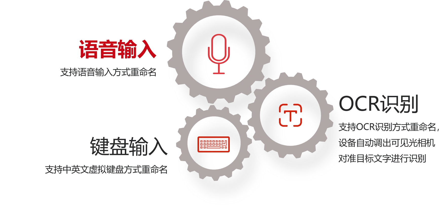 PS系列高性能红外热成像仪