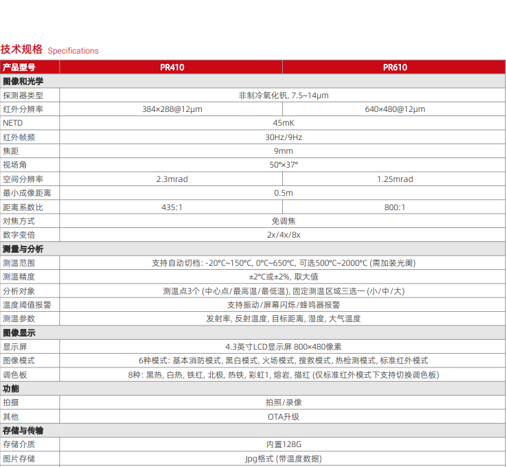 image.png PR系列救助/检测两用型消防手持红外热像仪