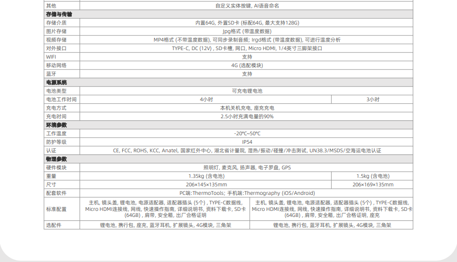 image.png 红外热成像测温仪屏幕镜头可旋转PS系列