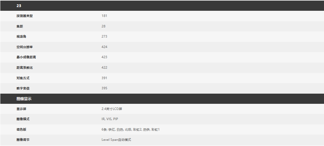 image.png 高德智感T系列入门级手持式红外热像仪