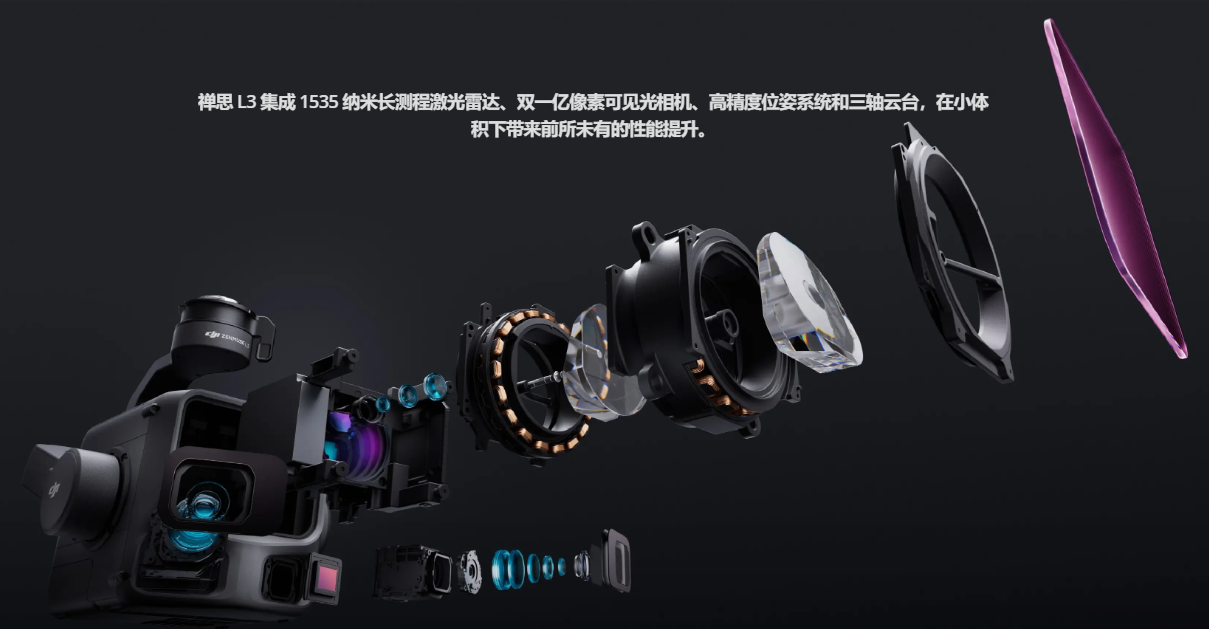 微信图片_20251107144344_267_5.png 禅思L3激光雷达穿透植被高精度建模测绘相机