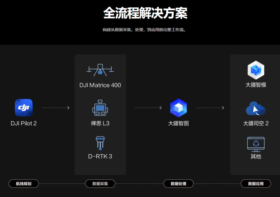 禅思L3-17.png