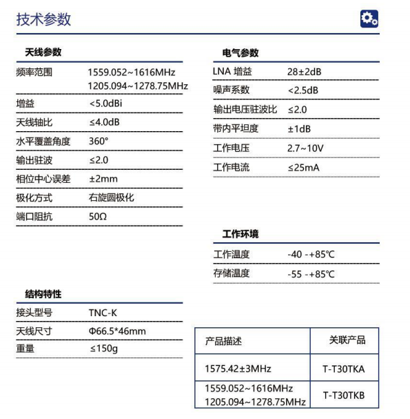 image.png 北天多星多频北斗高精度GNSS卫星导航天线