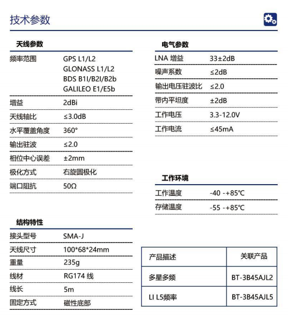 image.png 北天多星多频北斗高精度GNSS卫星导航天线
