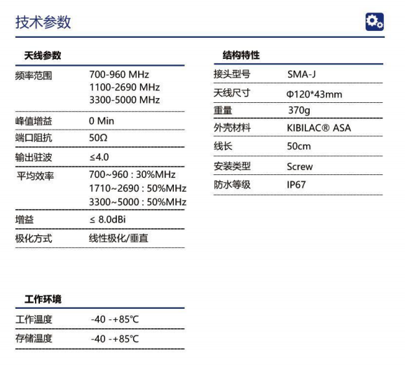 image.png 北天多星多频北斗高精度GNSS卫星导航天线