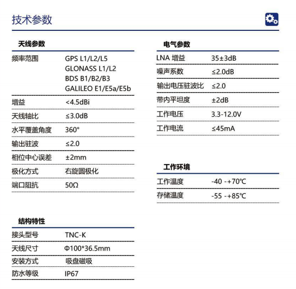 image.png 北天多星多频北斗高精度GNSS卫星导航天线
