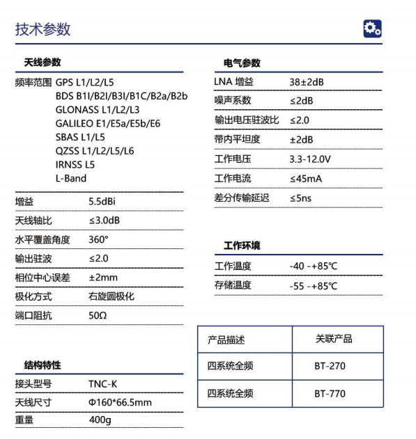 image.png 北天高精度高增益测量型卫星导航天线