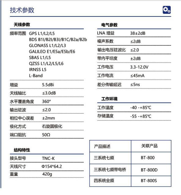 image.png 北天高精度高增益测量型卫星导航天线