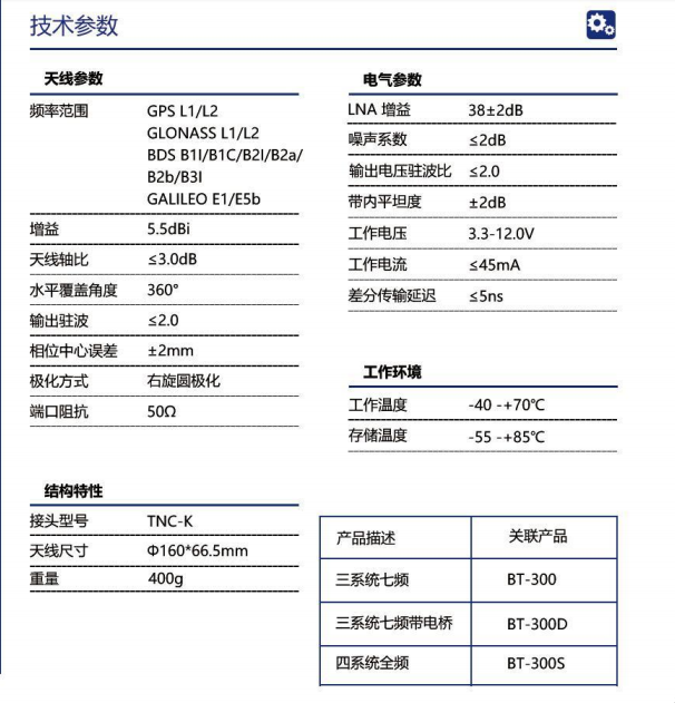 image.png 北天高精度高增益测量型卫星导航天线