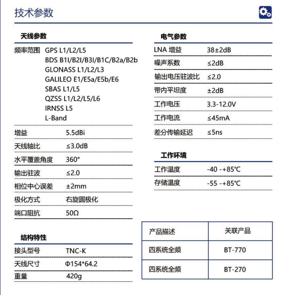 image.png 北天高精度高增益测量型卫星导航天线
