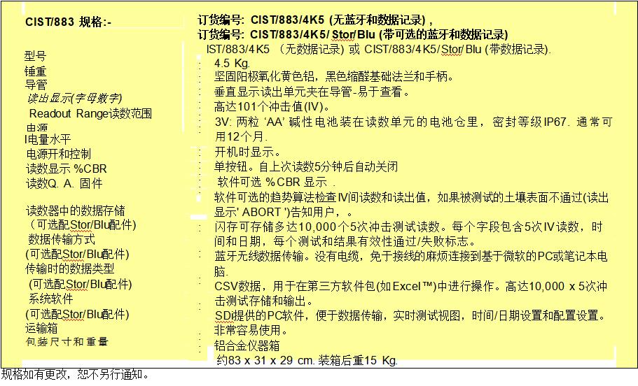 1722561561015.jpg SDI克莱格冲击土壤硬度测试仪+土壤强度