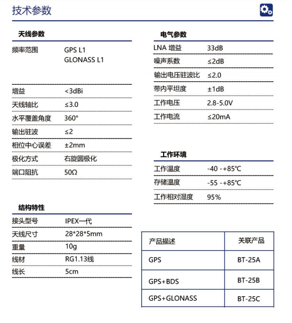 image.png 航道测绘双模GLONASS内置有源GPS天线