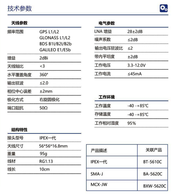 image.png 卫星导航RTK厘米级GPS内置F9P叠层GNSS天线