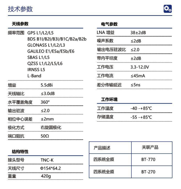 image.png RTK无人车载农机GNSS天线测量测绘飞碟天线