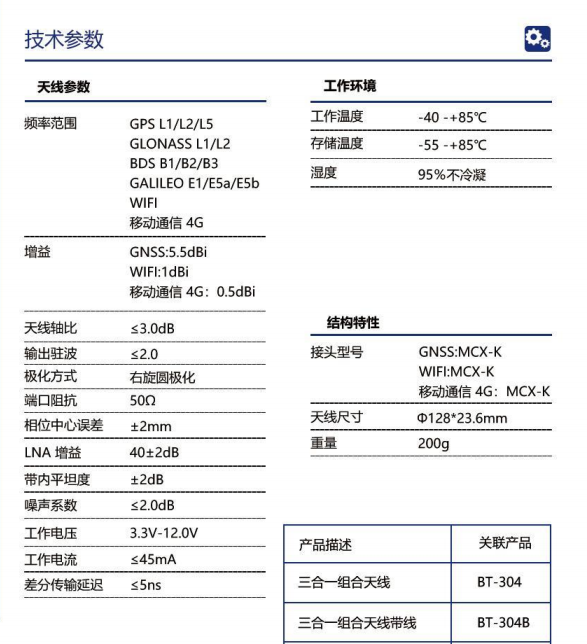 image.png GPS模块RTK 4G三合一内置WIFI全频GNSS天线