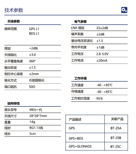 image.png GPS+北斗双频IPEX端子有源内置陶瓷天线