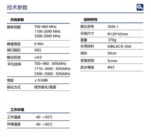 image.png 多功能V2X无人车5G四合一室外防水GNSS天线