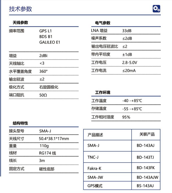 image.png GPS北斗有源陶瓷天线SMA直头定位车载通用
