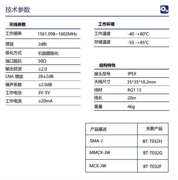 image.png 车载导航高增益北斗GPS定位双馈点内置天线