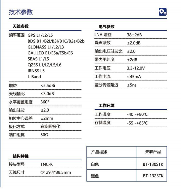 image.png 高精度RTK北斗GPS四星全频吸盘GNSS天线