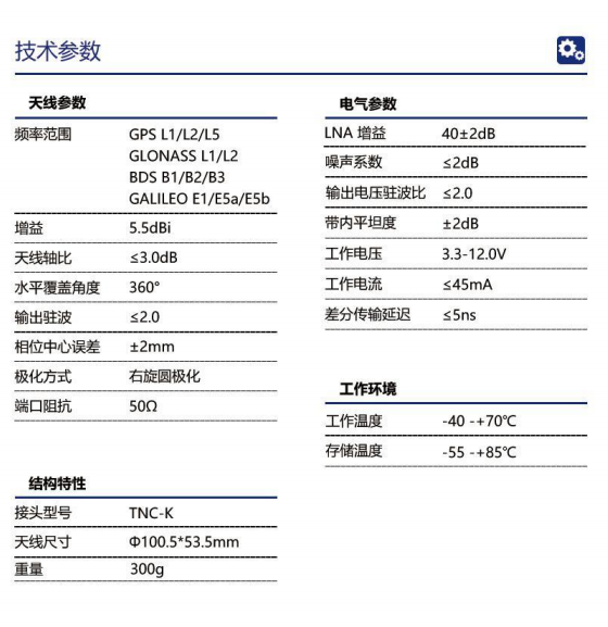 image.png 打桩机驾考驾培高精度rtk差分GNSS天线碟型