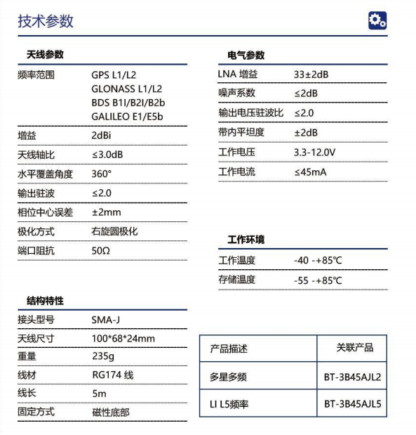 双频外置有源陶瓷L1+L2北斗高精度GNSS天线