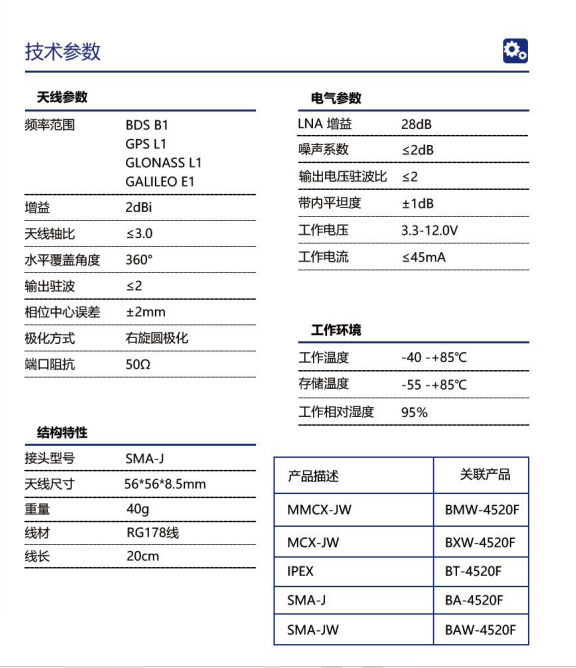 image.png 无人机M9N定位天线北斗精度4星单频GPS模块
