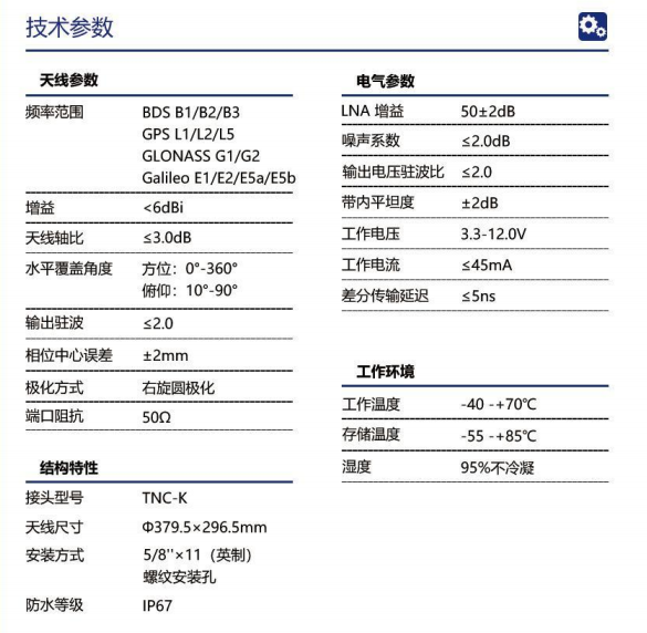 image.png 3D自动驾驶差分GPS全频GNSS扼流圈天线