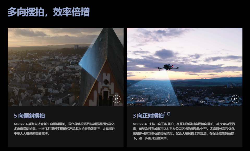 image.png DJI M4E 低空摄影航测巡检小型无人机